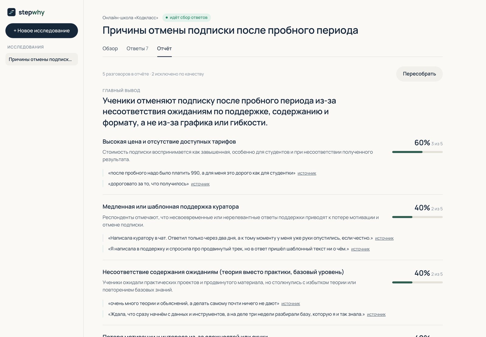Отчёт: главный вывод, темы по частоте, цитаты